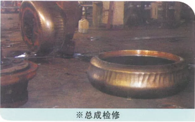 总成检修